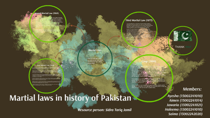 essay on martial law in pakistan