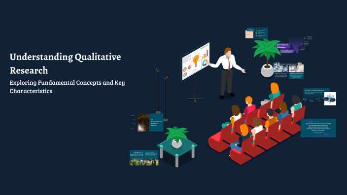 Understanding Qualitative Research by Jessica Gaerlan Campana-Insas on ...