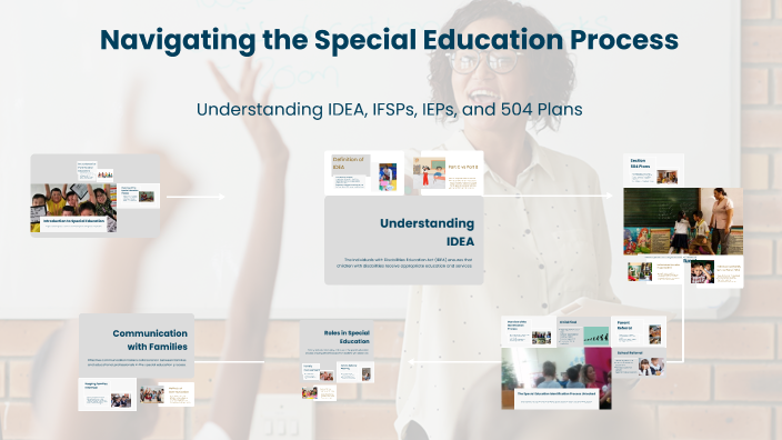 Navigating the Special Education Process by Alisha Tirado on Prezi