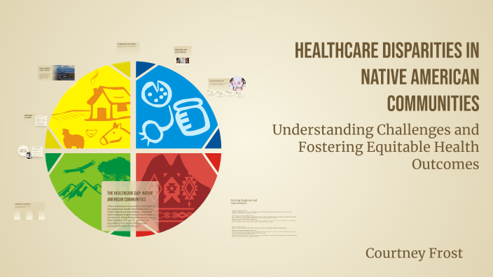 Addressing Healthcare Disparities: Native American Communities by ...