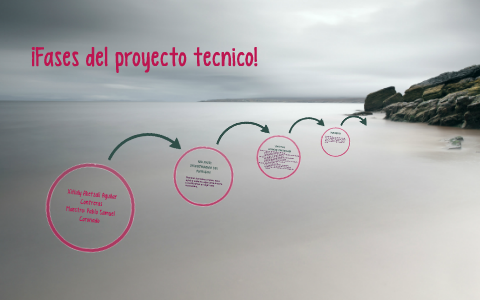 ¡Fases del proyecto tecnico! by xitlaly Aguilar