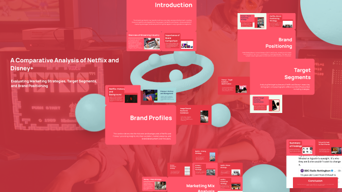 Netflix vs Disney+: A Competitive Analysis by Arina Yakovleva on Prezi