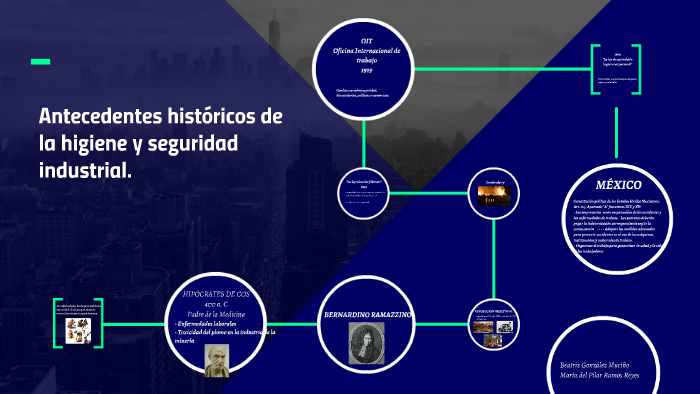 Antecedentes históricos de la higiene y seguridad industrial by Beatriz