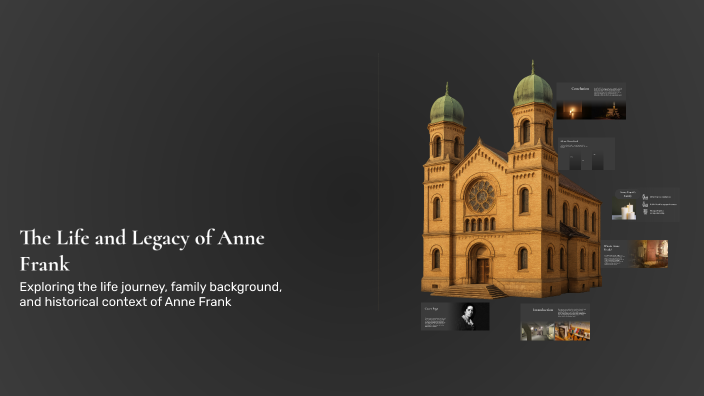 The Life and Legacy of Anne Frank by Charlize Sira on Prezi