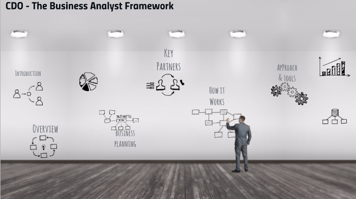 BA Framework by Jeeth Ramadeen on Prezi