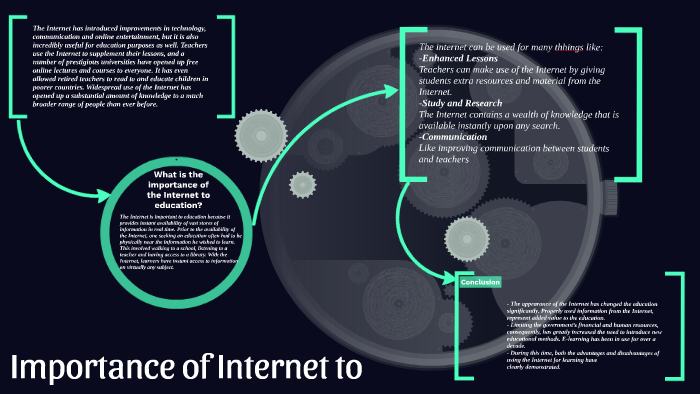 importance-of-internet-to-education-by-medkouri-achraf