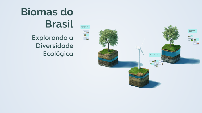 Biomas do Brasil by Izadora Lima on Prezi