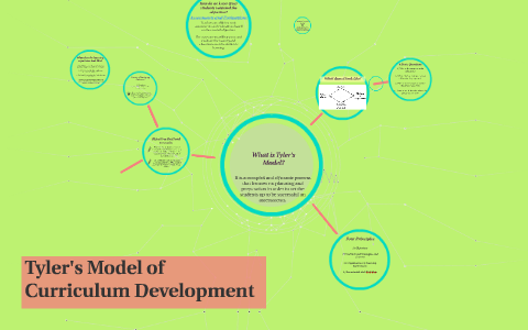 curriculum model development tyler prezi