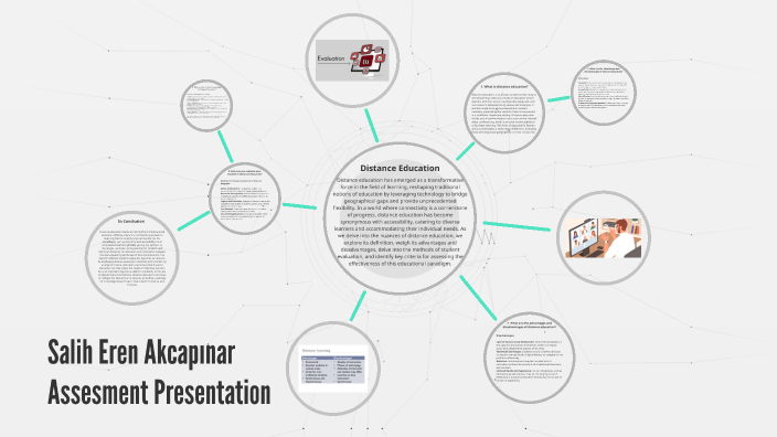 Salih Eren AKCAPINAR - Assesment Presentation by Seren Akcapınar on Prezi