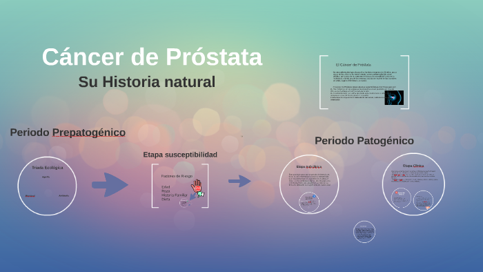epidemiología enfermedad de la próstata