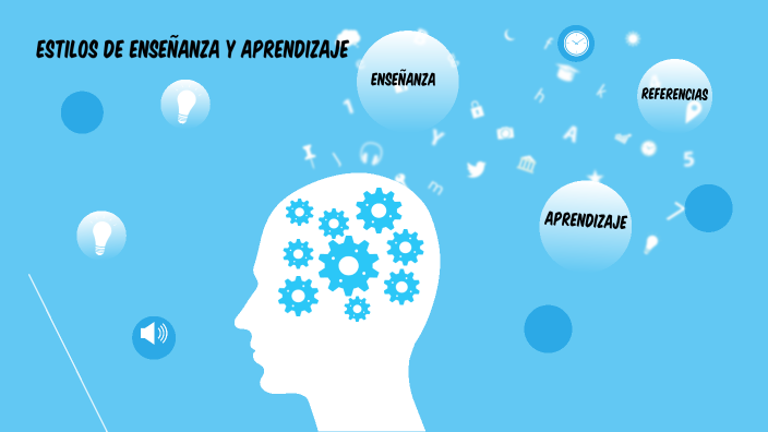 ESTILOS DE ENSEÑANZA Y APRENDIZAJE by JULIANA AFRICANO on Prezi