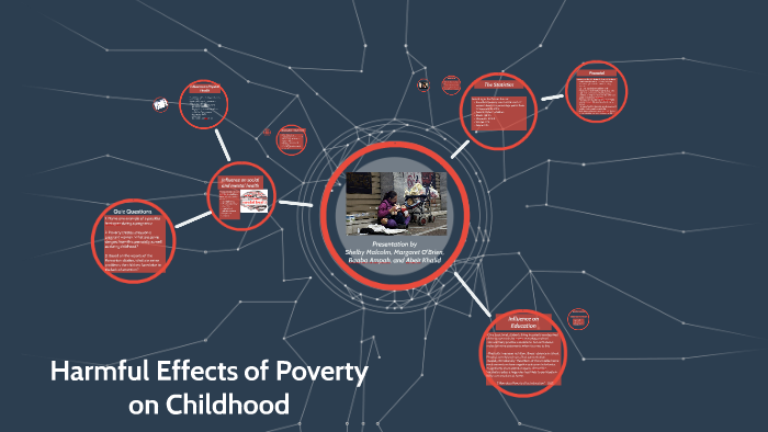 Harmful Effects of Poverty on Childhood by Shelby Malcolm on Prezi