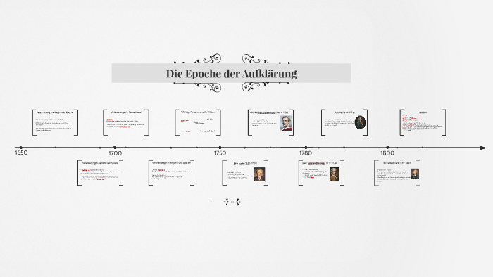 Wann War Die Epoche Der Aufklärung prezi.com