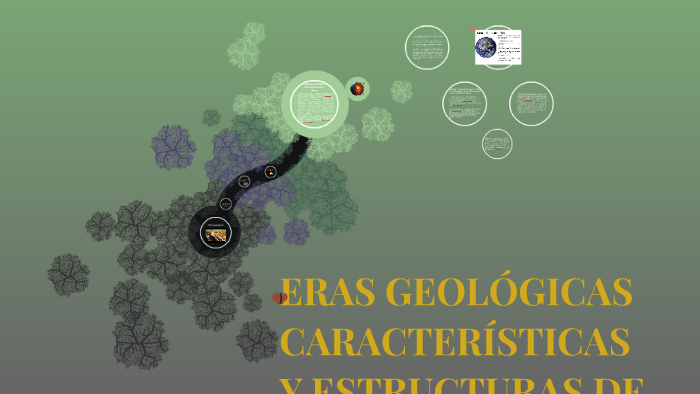 ERAS GEOLOGICAS by INGRID JAIMES on Prezi Next