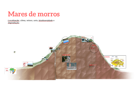 Domínio morfoclimático de Mares de Morros - Geografia - InfoEscola