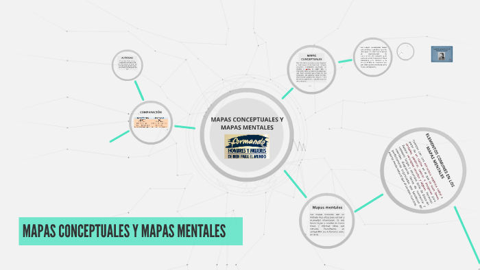 MAPAS CONCEPTUALES Y MAPAS MENTALES by Franklin Pérez on Prezi