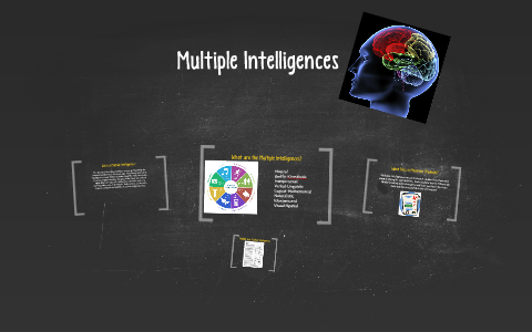 Multiple Intelligences by Erin Stanley on Prezi