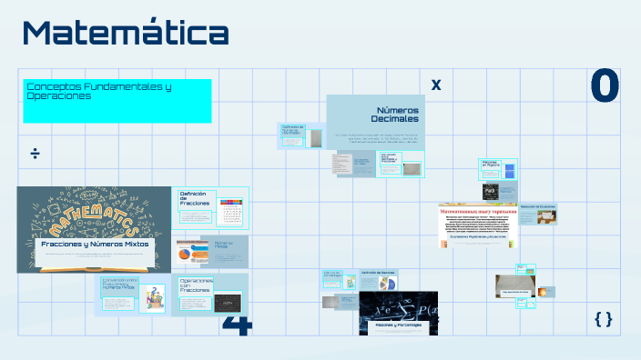 Matemática by freddy diaz on Prezi