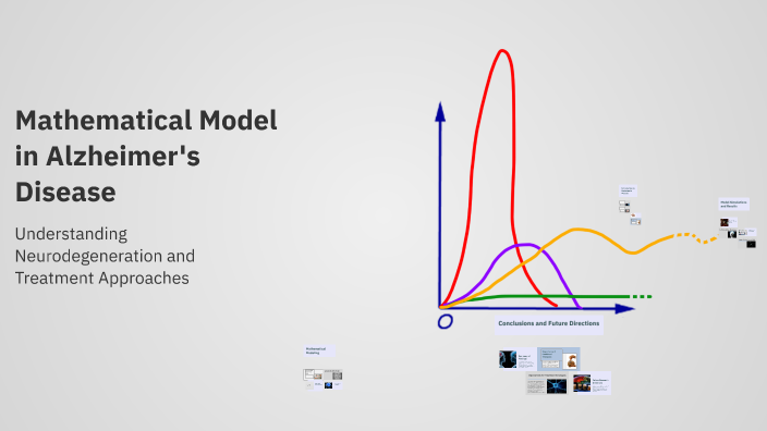 Mathematical Model in Alzheimer's Disease by HK on Prezi