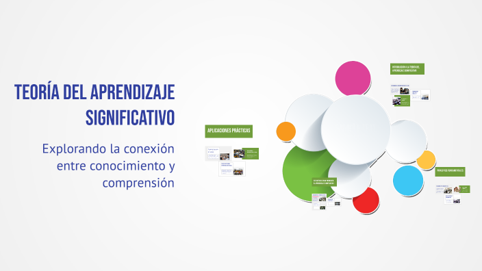 Teoría del Aprendizaje Significativo by JORDY STEVENT SANDOVAL LONDONO ...