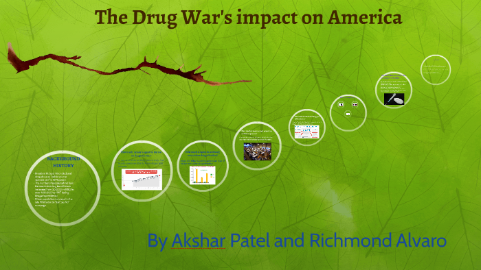 THE IMPACT of the Drug War by Akshar Patel on Prezi