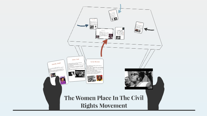 The Women Place In The Civil Rights Movement by jazmine bizzell on Prezi