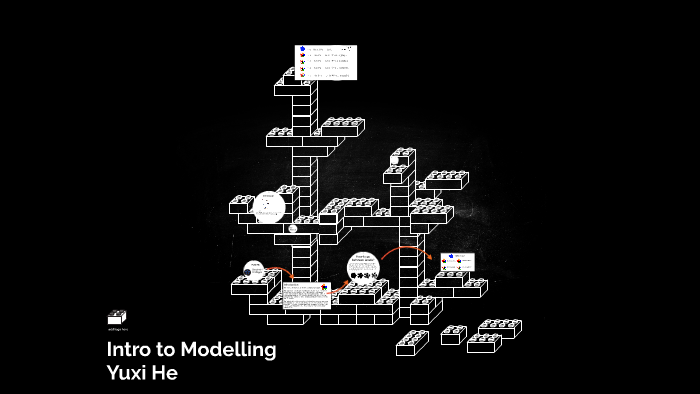 Sierpinski Pentagon by RAIN HE on Prezi