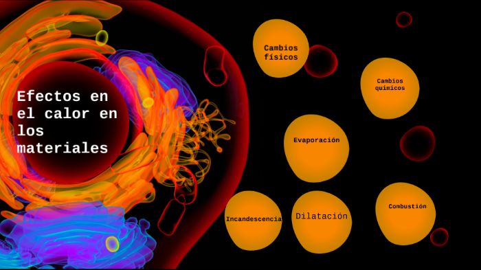 efectos del calor en los materiales by n dv on Prezi