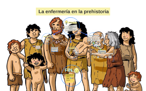 ENFERMERÍA EN LA HISTORIA. UN ANÁLISIS DES...- Mind Map