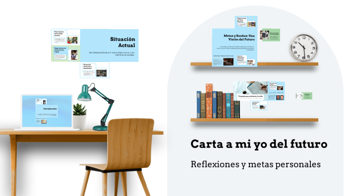 Carta a mi yo del futuro by Paulo Rivera Gudino on Prezi