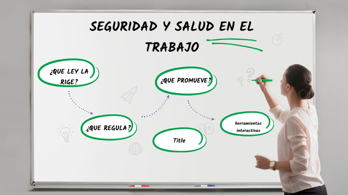 seguridad y salud en el trabajo by greyci figueroa on Prezi