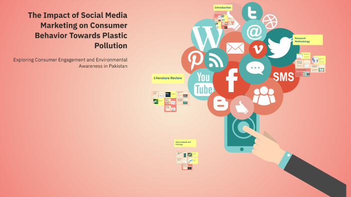 The Impact of Social Media Marketing on Consumer Behavior Towards ...