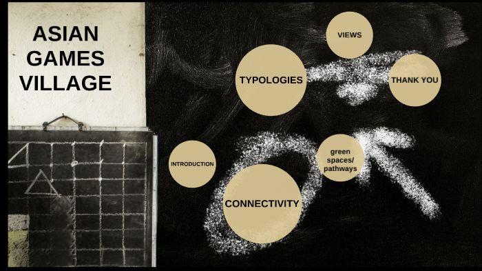 asian games village case study pdf