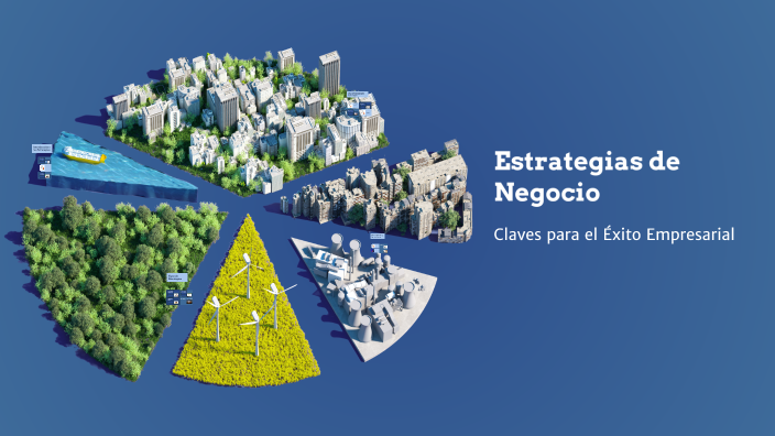 Estrategias de Negocio by Gian Aniceto Cardoza on Prezi