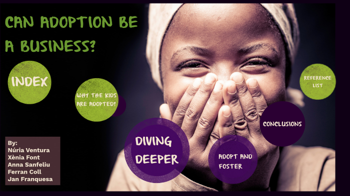 Can Adoption Be A Bussines By N ria Ventura