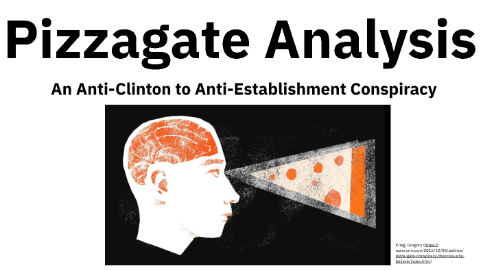 Danny Rabinowitz Pizzagate Analysis by Daniel Rabinowitz on Prezi