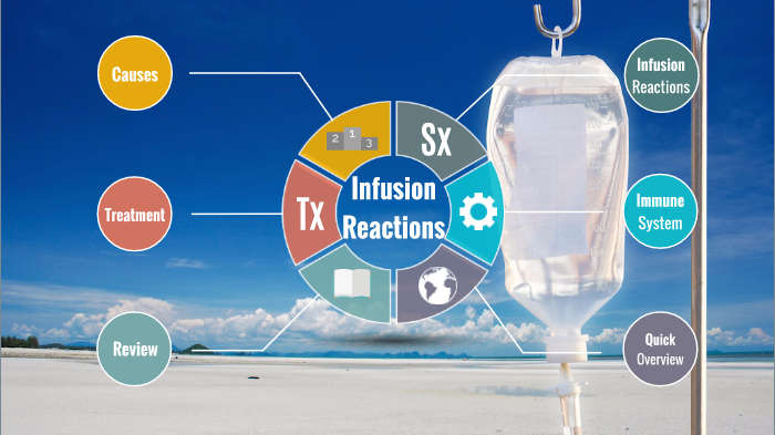 Infusion Reactions by Mark Neese on Prezi