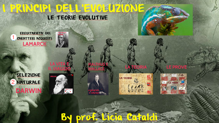 I Principi Dell Evoluzione Lamarck E Darwin 2 By Licia Cataldi