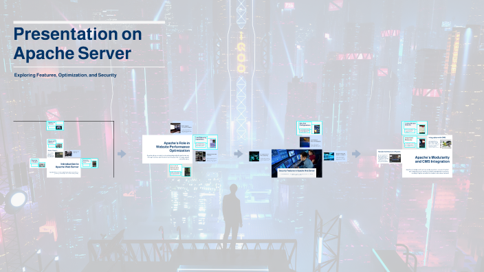 Presentation on Apache Web Server by Tarektetee Abada on Prezi