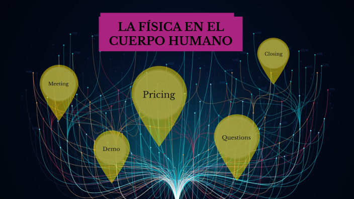 LA FISICA EN EL CUERPO HUMANO by Paola Mota on Prezi