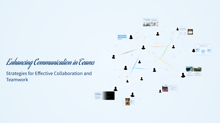 Enhancing Communication in Teams by Alia Alkaabi on Prezi