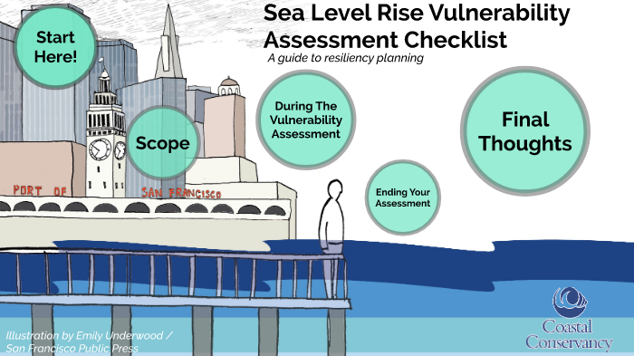 V2. Sea level Rise Vulnerability Assessment by Taylor Samuelson on Prezi