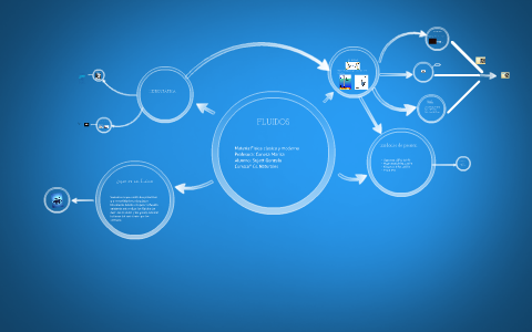 ESTATICA DE LOS FLUIDOS by Gonzalo Sujatt on Prezi