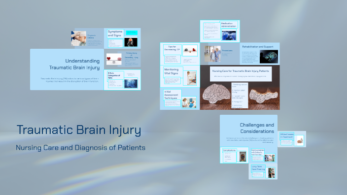 Traumatic Brain Injury by Lisa Williams on Prezi