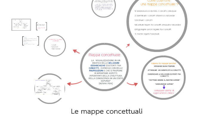 mappa diritti umani by Anna on Prezi