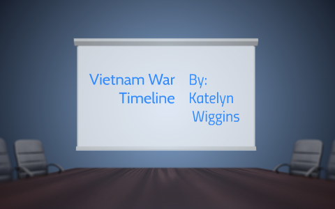 Vietnam War Timeline by Katelyn Wiggins on Prezi