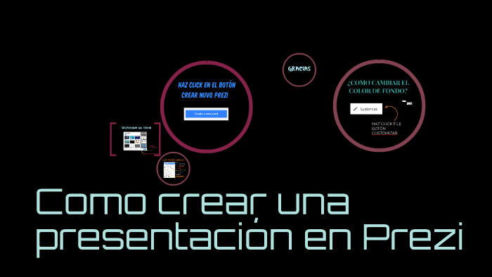 como crear un prezi by leonardo chiroque on Prezi