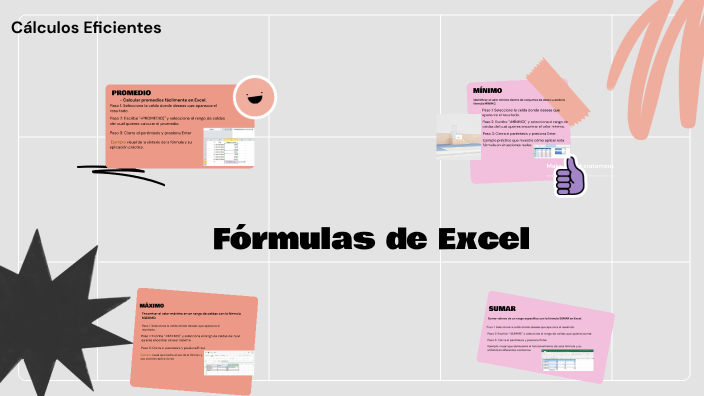 Fórmulas de Excel by Nicole Nayeli Mina Alarcon on Prezi