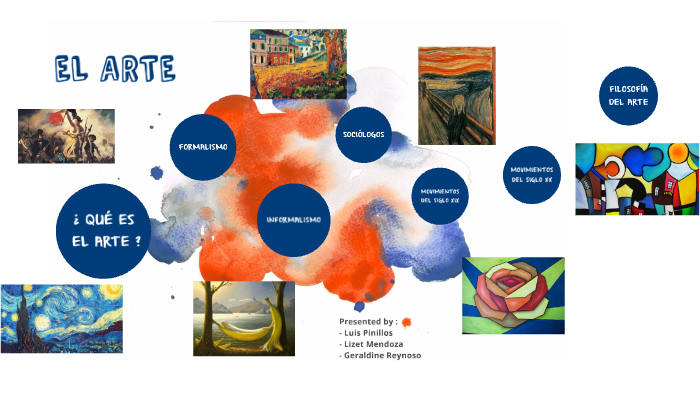 EL ARTE by LIZETT MENDOZA OCHOA on Prezi