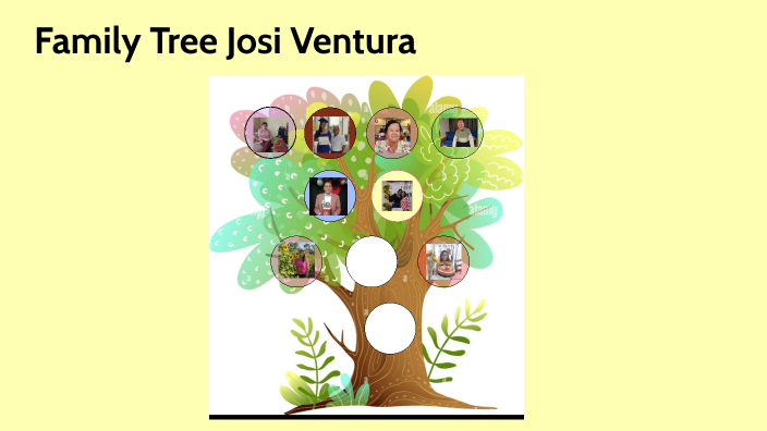 Family tree Josi Ventura by Josie Ventura on Prezi